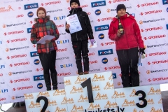 2015. gads Apkārt Alaukstam