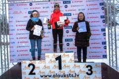 2015. gads Apkārt Alaukstam