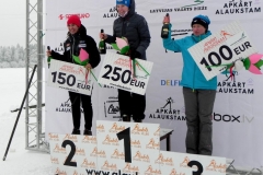 Apkart_Alaukstam_2018_38