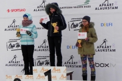 Apkart_Alaukstam_2018_8